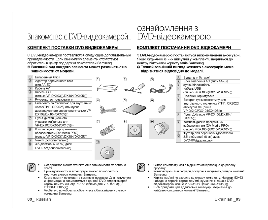 Samsung VP-DX105I/XEK Батарея типа таблетка для внутренних, Лише VP-DX103i/DX104/DX105i, Футляр для переноски додатково 