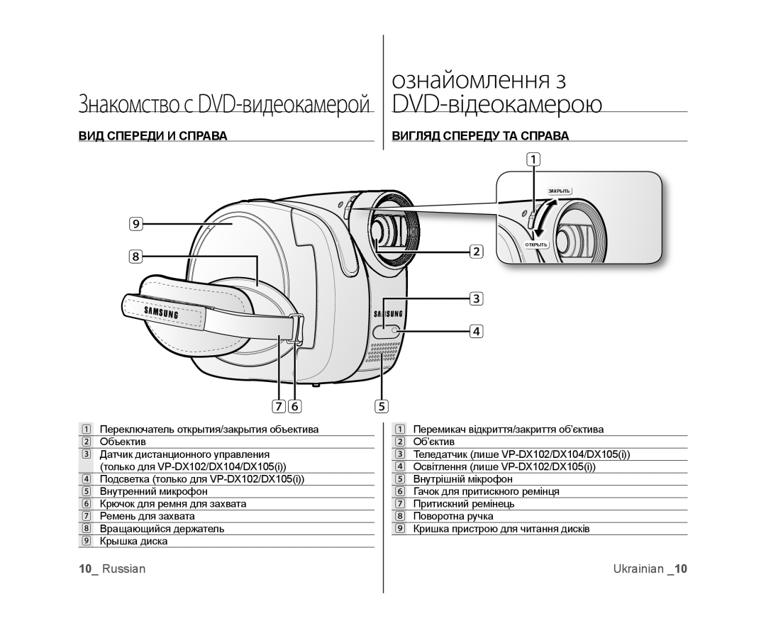 Samsung VP-DX103/XEE, VP-DX103I/XER, VP-DX103I/XEK manual Ознайомлення з, ВИД Спереди И Справа Вигляд Спереду ТА Справа 