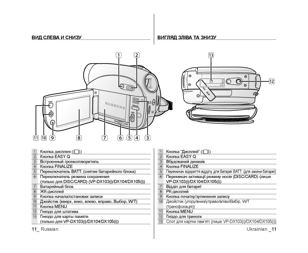 Samsung VP-DX103I/XER, VP-DX103/XEE, VP-DX103I/XEK, VP-MX25E/XER, VP-DX100I/XER manual ВИД Слева И Снизу, Вигляд Зліва ТА Знизу 