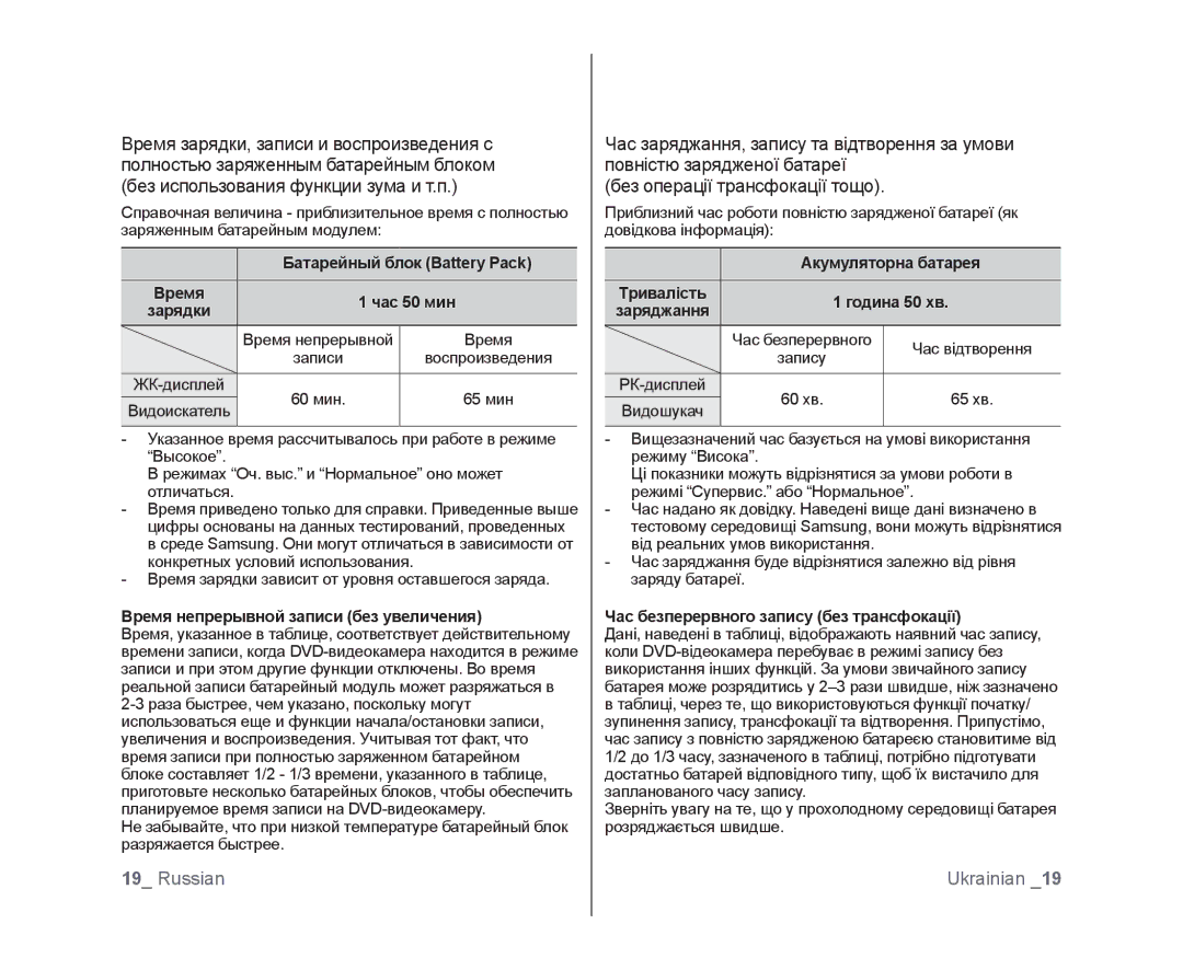 Samsung VP-DX103I/XER manual Батарейный блок Battery Pack, Зарядки, Время непрерывной записи без увеличения, Заряджання 