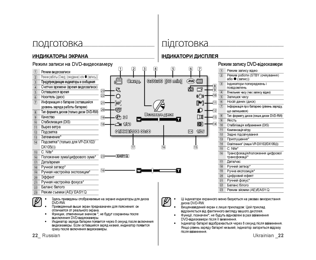 Samsung VP-DX100I/XER manual Подготовкапідготовка, Индикаторы Экрана Індикатори Дисплея, Режим записи на DVD-видеокамеру 