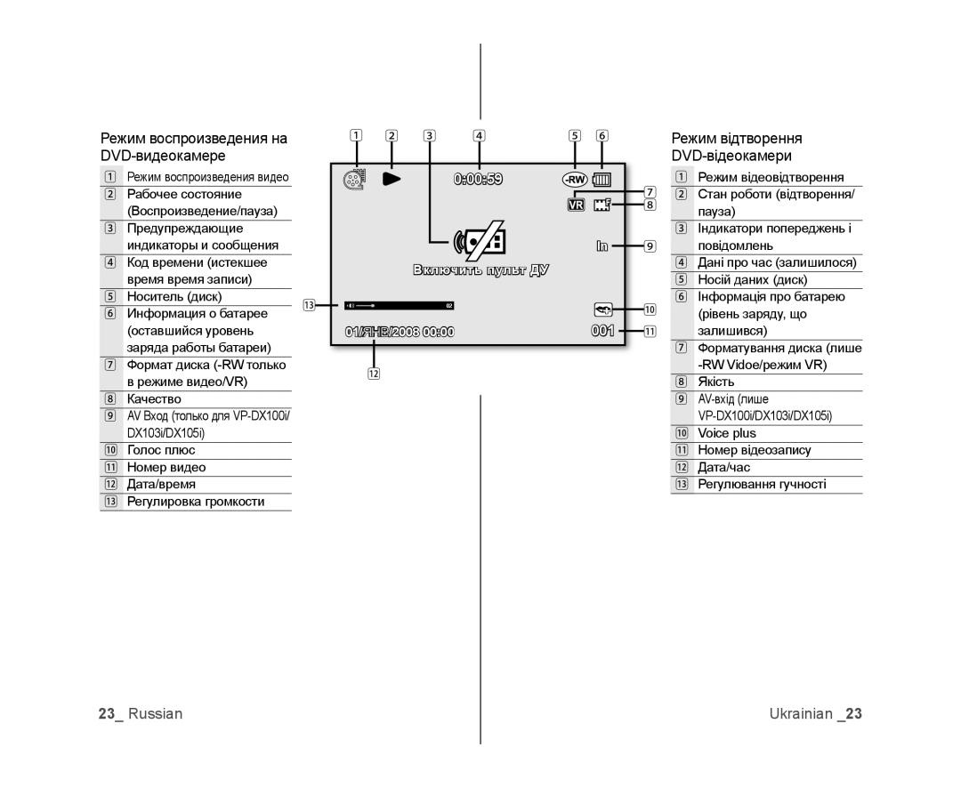 Samsung VP-DX105I/XER, VP-DX103/XEE, VP-DX103I/XER Режим воспроизведения на DVD-видеокамере, Режим воспроизведения видео 