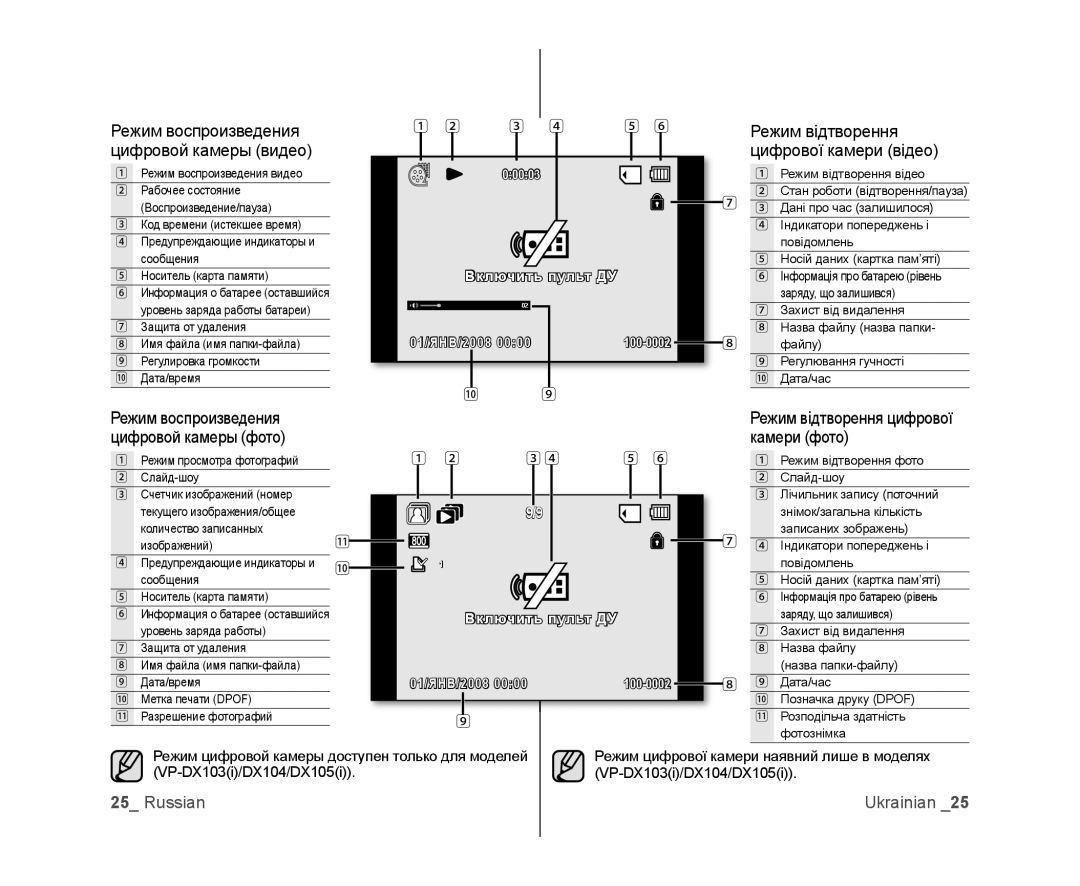 Samsung VP-DX105I/XEK, VP-DX103/XEE Режим відтворення цифрової камери фото, Режим воспроизведения цифровой камеры фото 