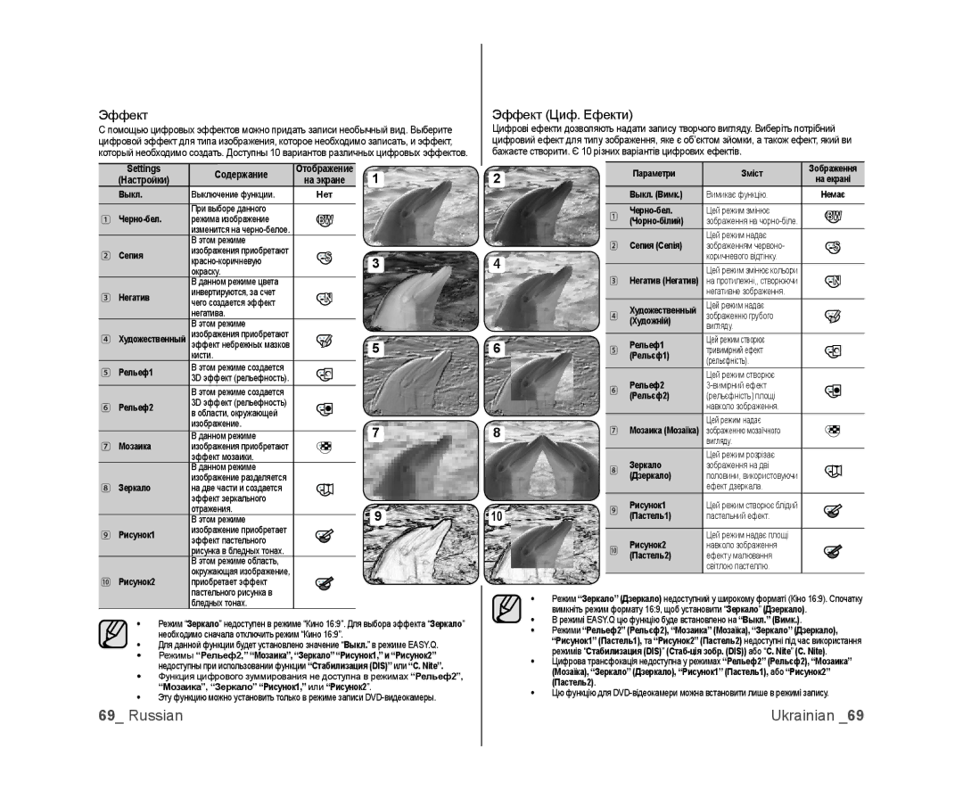 Samsung VP-MX25E/XER, VP-DX103/XEE, VP-DX103I/XER, VP-DX103I/XEK, VP-DX100I/XER, VP-DX105I/XER manual Эффект Циф. Ефекти 