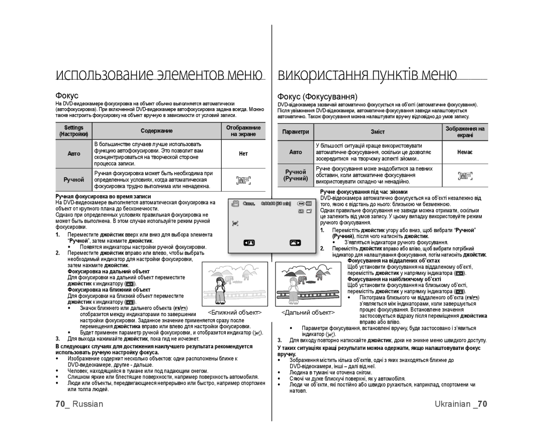 Samsung VP-DX100I/XER, VP-DX103/XEE, VP-DX103I/XER, VP-DX103I/XEK, VP-MX25E/XER manual Фокус Фокусування, Дальний объект 