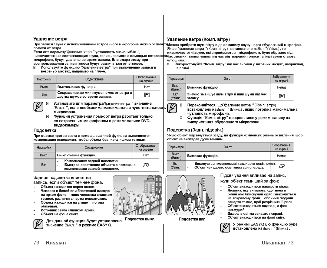 Samsung VP-DX105I/XEK, VP-DX103/XEE, VP-DX103I/XER Удаление ветра Комп. вітру, Подсветка Задн. підсвіч, Подсветка вкл 