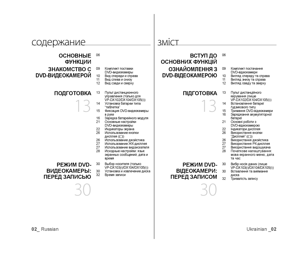 Samsung VP-DX103/XEE, VP-DX103I/XER, VP-DX103I/XEK, VP-MX25E/XER manual Cодержание, Зміст, Dvd-Видеокамерой, Dvd-Відеокамерою 