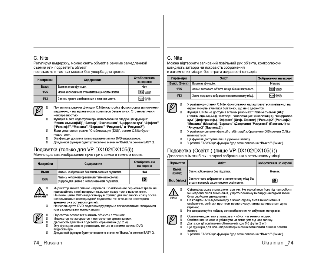 Samsung VP-DX103/XEE, VP-DX103I/XER manual Nite, Подсветка только для VP-DX102/DX105i, Подсветка Освітл. лише VP-DX102/DX105 