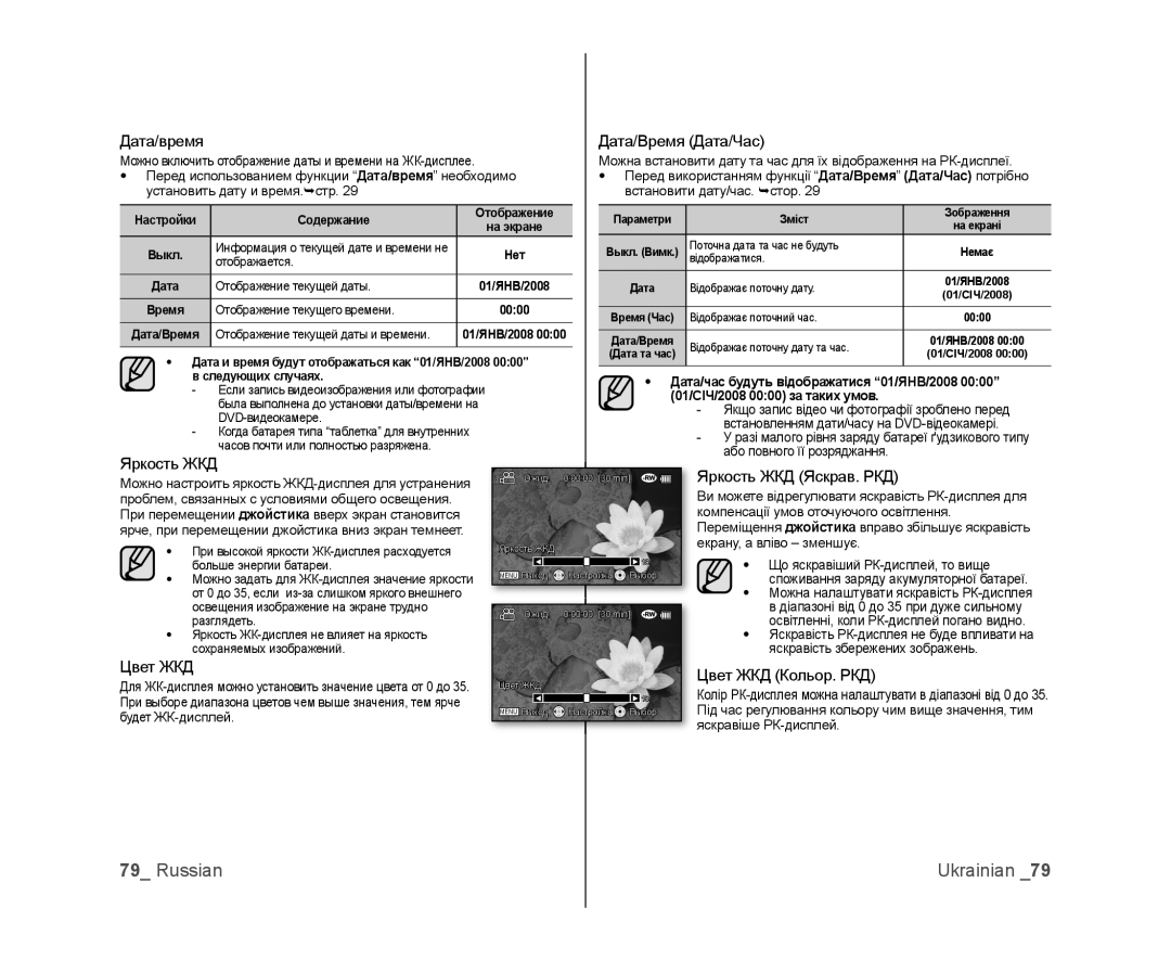 Samsung VP-DX105I/XER manual Дата/время Дата/Время Дата/Час, Яркость ЖКД Яскрав. РКД, Цвет ЖКД Цвет ЖКД Кольор. РКД 