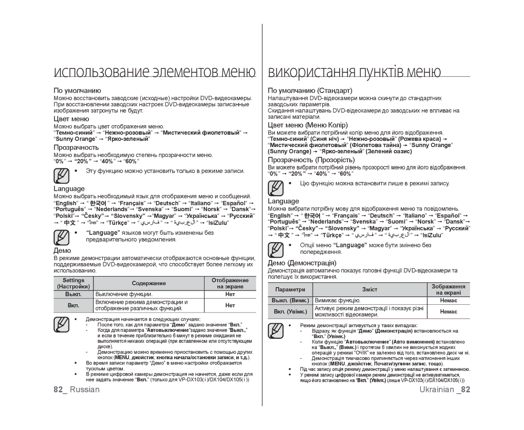 Samsung VP-DX103/XEE Прозрачность, Language, По умолчанию Стандарт, Цвет меню Меню Колір, Демо Демонстрація 