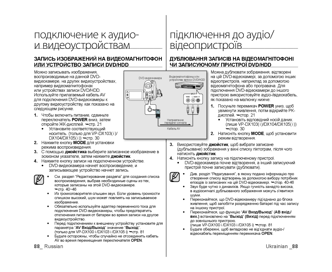 Samsung VP-DX100I/XEK Подключение к аудио Підключення до аудіо, Відеопристроїв, Дублювання Записів НА Відеомагнітофоні 