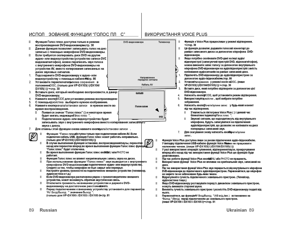 Samsung VP-DX105I/XEK manual Использование Функции Голос Плюс Використання Voice Plus, Запис, AV Вход/Выход значение Выход 