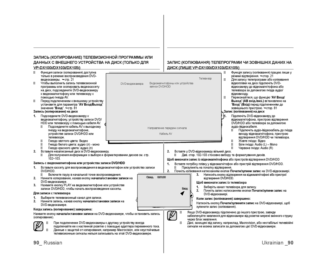 Samsung VP-DX103/XEE, VP-DX103I/XER, VP-DX103I/XEK, VP-MX25E/XER, VP-DX100I/XER, VP-DX105I/XER Видеоустройствам Відеопристроїв 