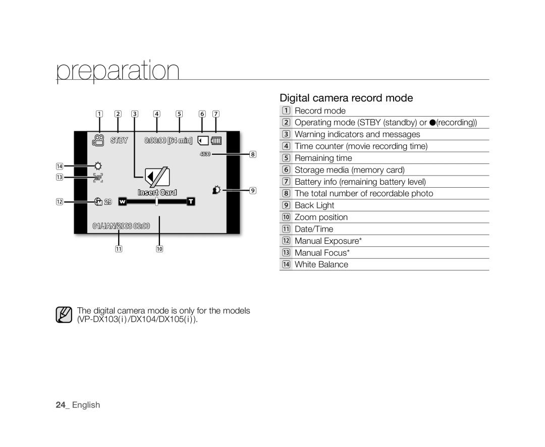 Samsung VP-DX104 Digital camera record mode, Record mode, Storage media memory card, Total number of recordable photo 