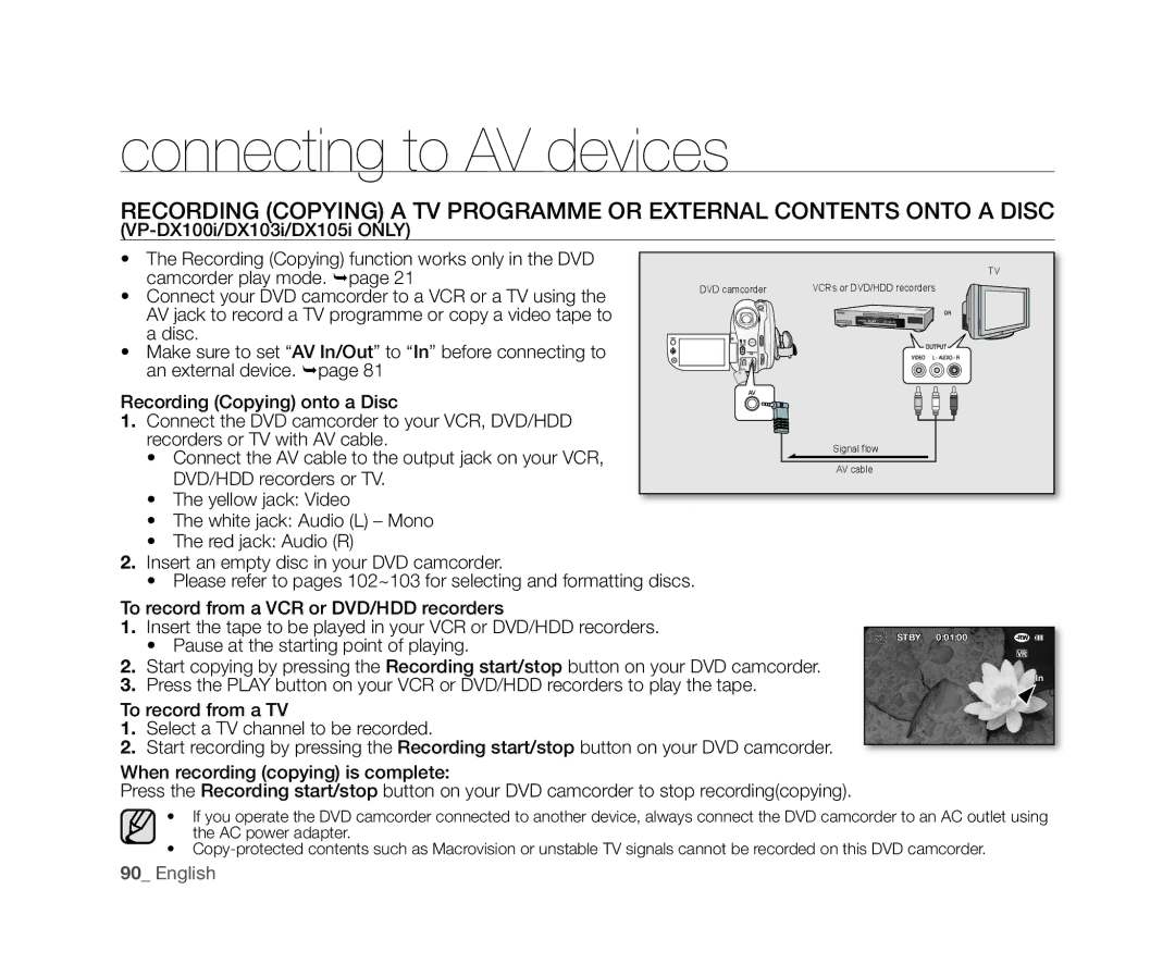 Samsung VP-DX105(i) Connect your DVD camcorder to a VCR or a TV using, Connect the AV cable to the output jack on your VCR 