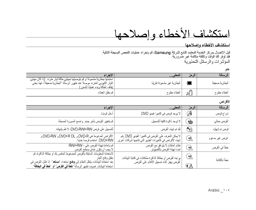 Samsung VP-MX25E/MEA, VP-DX105I/UMG, VP-DX100/ADL manual ﺎﻬﺣﻼﺻﺇﻭ ءﺎﻄﺧﻷﺍ ﻑﺎﺸﻜﺘﺳﺍ, ﻡﺎﻋ, ءﺍﺮﺟﻹﺍ ﻰﻨﻌﻤﻟﺍ ﺰﻣﺮﻟﺍ ﺔﻟﺎﺳﺮﻟﺍ, ﺹﺍﺮﻗﻷﺍ 