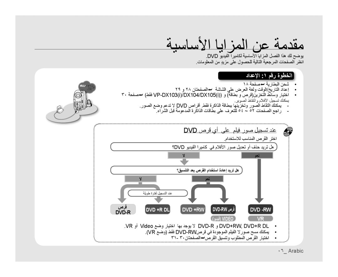 Samsung VP-DX105I/MEA manual ﺔﻴﺳﺎﺳﻷﺍ ﺎﻳﺍﺰﻤﻟﺍ ﻦﻋ ﺔﻣﺪﻘﻣ, Dvd ﺹﺮﻗ ﻱﺃ ﻰﻠﻋ ﻢﻠﻴﻓ ﺭﻮﺻ ﻞﻴﺠﺴﺗ ﺪﻨﻋ, ﻡﺍﺪﺨﺘﺳﻼﻟ ﺐﺳﺎﻨﻤﻟﺍ ﺹﺮﻘﻟﺍ ﺮﺘﺧﺍ 