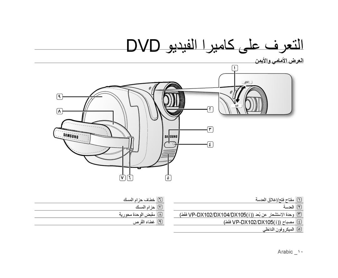 Samsung VP-DX103/KNT, VP-DX105I/UMG, VP-DX100/ADL manual ﻦﻤﻳﻷﺍﻭ ﻲﻣﺎﻣﻷﺍ ﺽﺮﻌﻟﺍ, ﻂﻘﻓ VP-DX102/DX105 i ﺡﺎﺒﺼﻣ ﻲﻠﺧﺍﺪﻟﺍ ﻥﻮﻓﻭﺮﻜﻴﻤﻟﺍ 