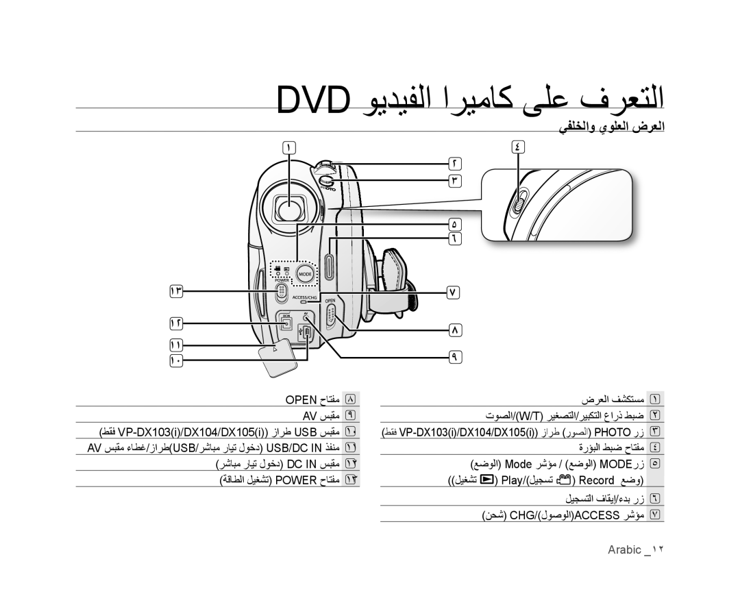 Samsung VP-DX105I/UMG, VP-DX100/ADL, VP-MX25E/MEA, VP-DX105I/MEA, VP-MX25E/HAC, VP-DX100I/MEA manual ﻲﻔﻠﺨﻟﺍﻭ ﻱﻮﻠﻌﻟﺍ ﺽﺮﻌﻟﺍ 