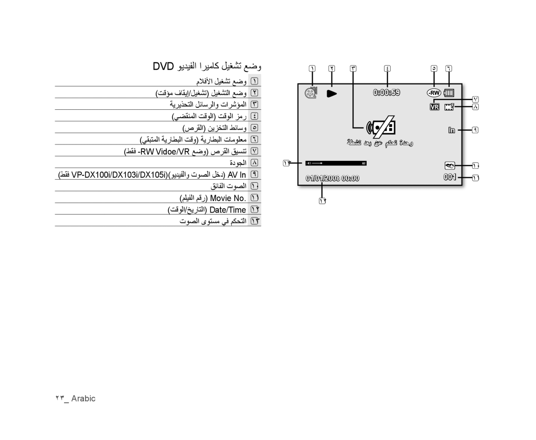 Samsung VP-MX25E/MEA, VP-DX105I/UMG, VP-DX100/ADL, VP-DX105I/MEA, VP-MX25E/HAC, VP-DX100I/MEA Dvd ﻮﻳﺪﻴﻔﻟﺍ ﺍﺮﻴﻣﺎﻛ ﻞﻴﻐﺸﺗ ﻊﺿﻭ 