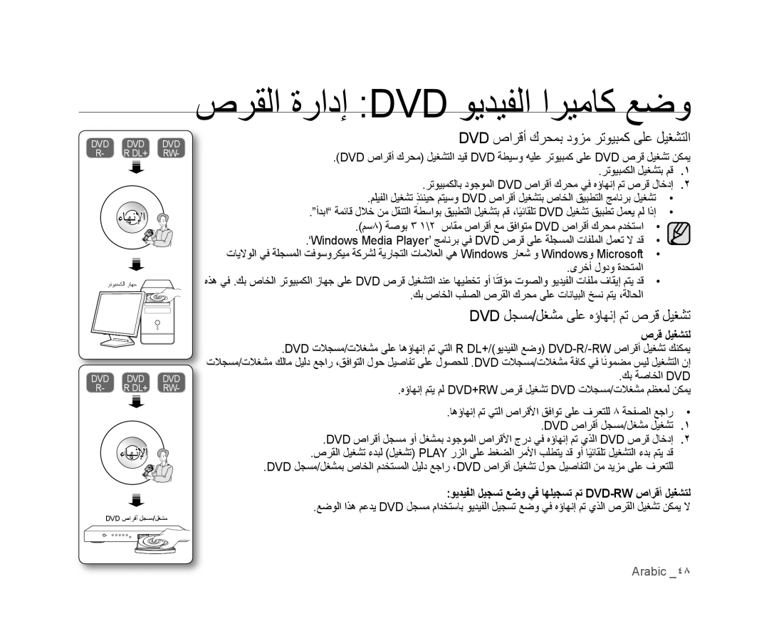 Samsung VP-DX105I/UMG ءﺎﻬﻧﻹﺍ, Dvd ﺹﺍﺮﻗﺃ ﻙﺮﺤﻤﺑ ﺩﻭﺰﻣ ﺮﺗﻮﻴﺒﻤﻛ ﻰﻠﻋ ﻞﻴﻐﺸﺘﻟﺍ, Dvd ﻞﺠﺴﻣ/ﻞﻐﺸﻣ ﻰﻠﻋ ﻩﺅﺎﻬﻧﺇ ﻢﺗ ﺹﺮﻗ ﻞﻴﻐﺸﺗ, ﺹﺮﻗ ﻞﻴﻐﺸﺘﻟ 