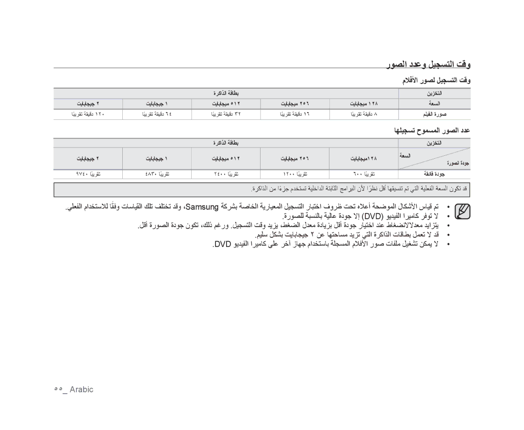 Samsung VP-DX103/KNT, VP-DX105I/UMG manual ﺎﻬﻠﻴﺠﺴﺗ ﺡﻮﻤﺴﻤﻟﺍ ﺭﻮﺼﻟﺍ ﺩﺪﻋ, ﺓﺭﻮﺼﻠﻟ ﺔﺒﺴﻨﻟﺎﺑ ﺔﻴﻟﺎﻋ ﺓﺩﻮﺟ ﻻﺇ Dvd ﻮﻳﺪﻴﻔﻟﺍ ﺍﺮﻴﻣﺎﻛ ﺮﻓﻮﺗ ﻻ 