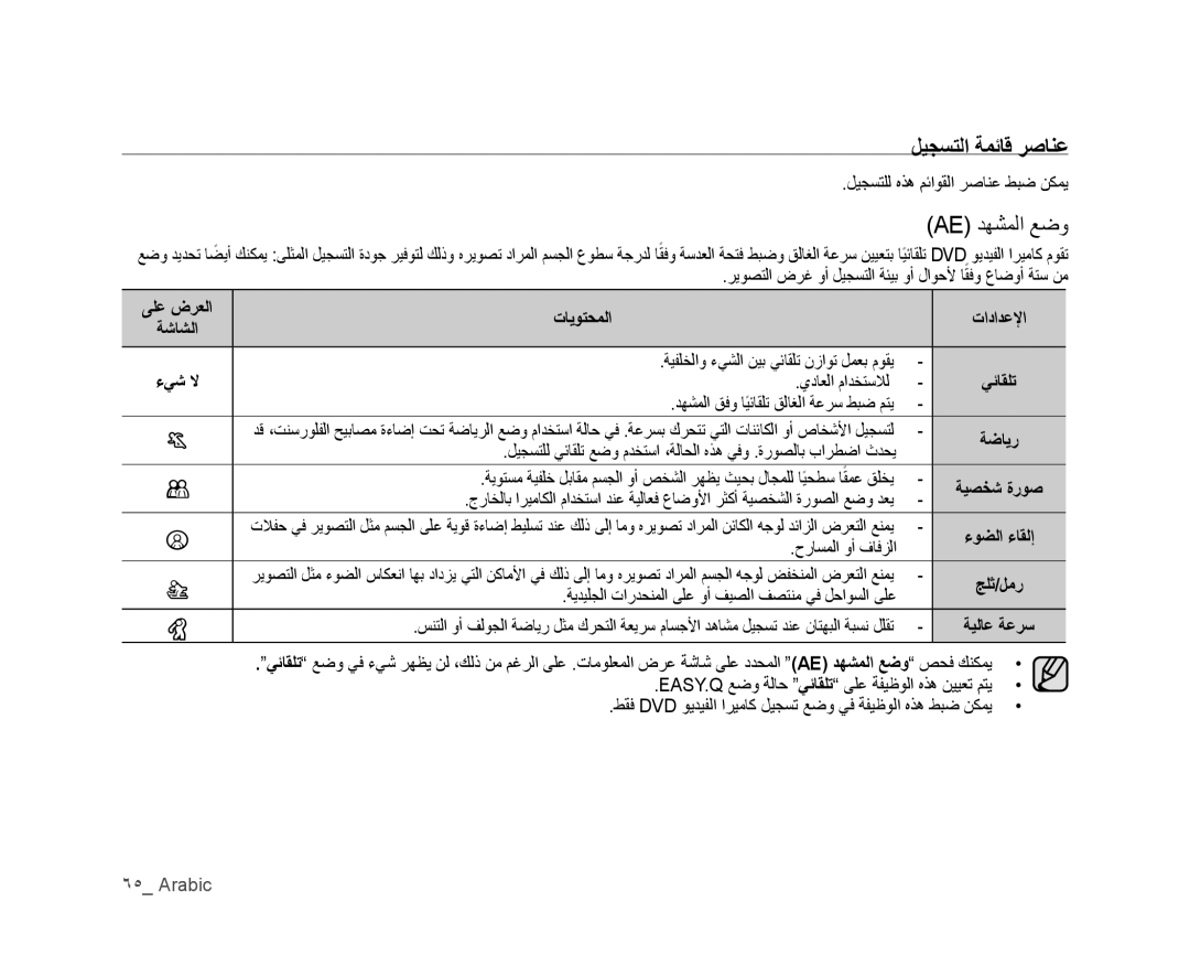 Samsung VP-DX105/KNT, VP-DX105I/UMG, VP-DX100/ADL manual ﻞﻴﺠﺴﺘﻟﺍ ﺔﻤﺋﺎﻗ ﺮﺻﺎﻨﻋ, Ae ﺪﻬﺸﻤﻟﺍ ﻊﺿﻭ, ﻰﻠﻋ ﺽﺮﻌﻟﺍ ﺕﺎﻳﻮﺘﺤﻤﻟﺍ ﺕﺍﺩﺍﺪﻋﻹﺍ 