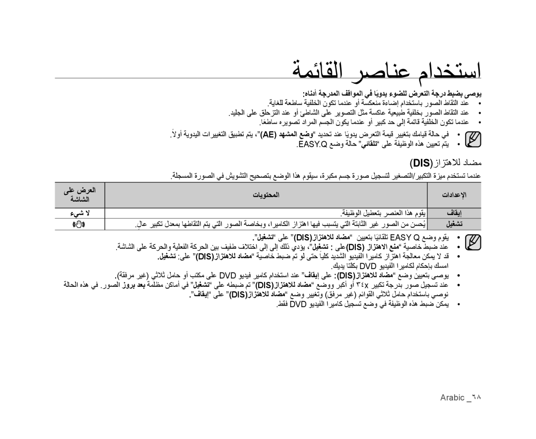 Samsung VP-MX25E/MEA, VP-DX105I/UMG manual Disﺯﺍﺰﺘﻫﻼﻟ ﺩﺎﻀﻣ, ﻩﺎﻧﺩﺃ ﺔﺟﺭﺪﻤﻟﺍ ﻒﻗﺍﻮﻤﻟﺍ ﻲﻓ ﺎﻳﻭﺪﻳً ءﻮﻀﻠﻟ ﺽﺮﻌﺘﻟﺍ ﺔﺟﺭﺩ ﻂﺒﻀﺑ ﻰﺻﻮﻳ 