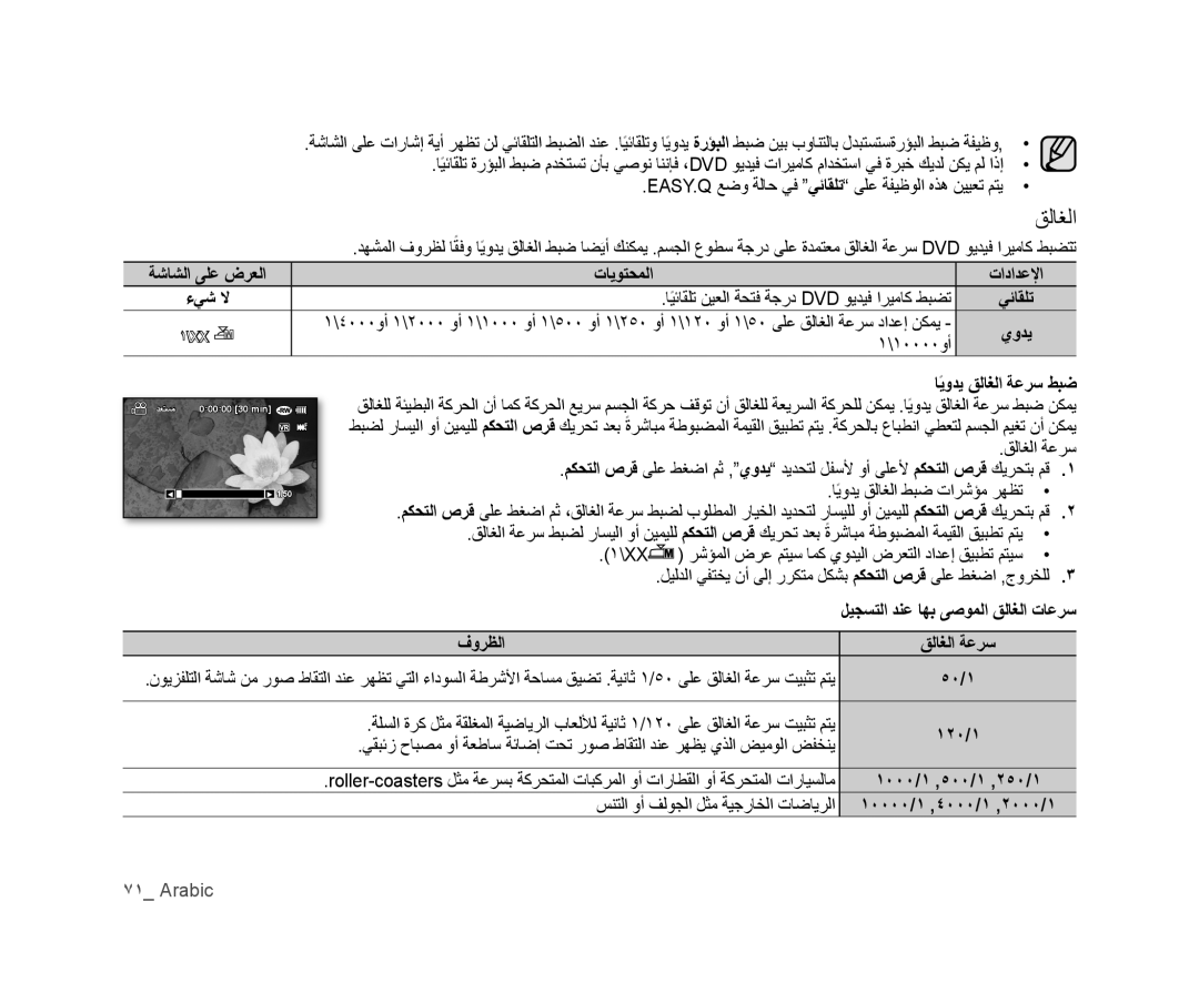 Samsung VP-DX100I/MEA manual ﺎﻴﺋﺎﻘﻠﺗً ﻦﻴﻌﻟﺍ ﺔﺤﺘﻓ ﺔﺟﺭﺩ Dvd ﻮﻳﺪﻴﻓ ﺍﺮﻴﻣﺎﻛ ﻂﺒﻀﺗ, ١٠٠٠٠ﻭﺃ, ﺎﻳﻭﺪﻳً ﻖﻟﺎﻐﻟﺍ ﺔﻋﺮﺳ ﻂﺒﺿ, ﻑﻭﺮﻈﻟﺍ 