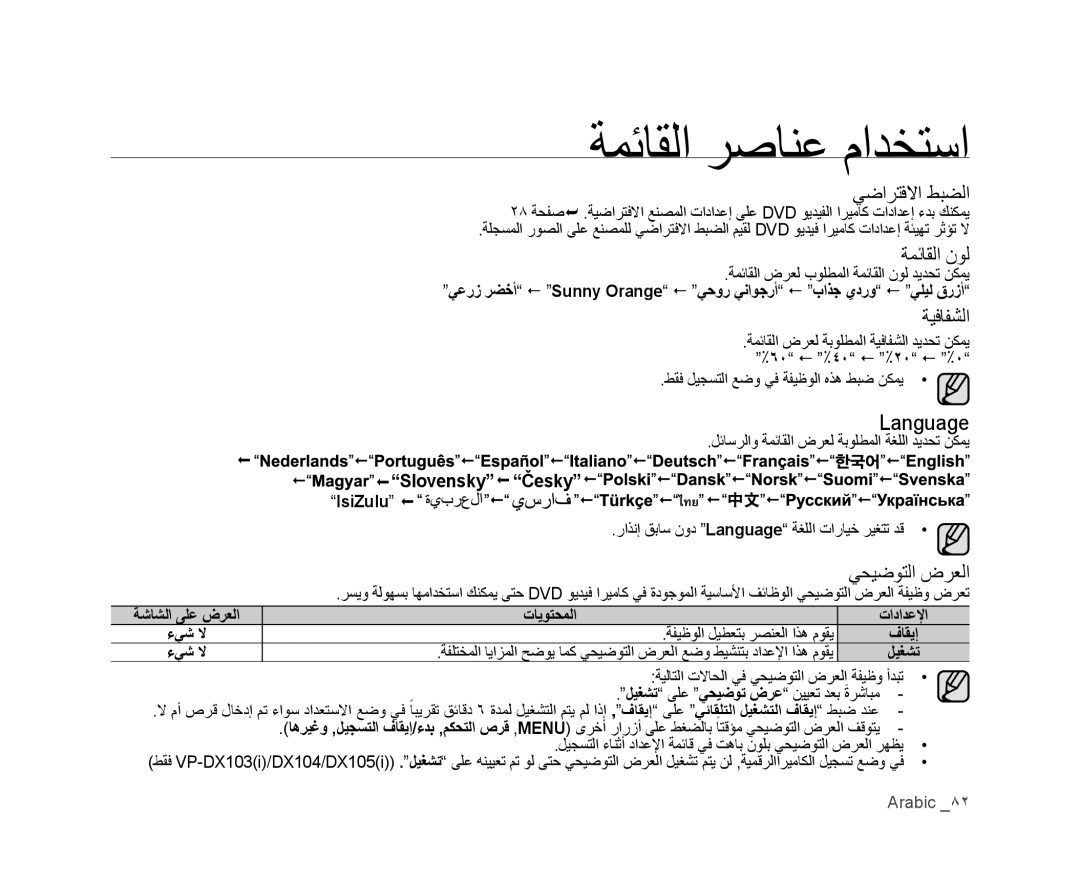 Samsung VP-DX103/KNT, VP-DX105I/UMG, VP-DX100/ADL, VP-MX25E/MEA manual ﺔﻤﺋﺎﻘﻟﺍ ﻥﻮﻟ, Language, Slovensky Česky IsiZulu  