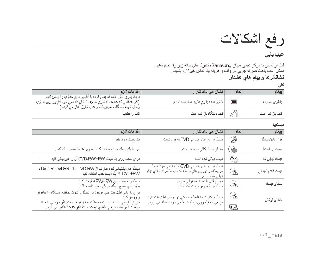Samsung VP-MX25E/MEA, VP-DX105I/UMG, VP-DX100/ADL, VP-DX105I/MEA ﺕﻻﺎﻜﺷﺍ ﻊﻓﺭ, ﻲﺑﺎﻳ ﺐﻴﻋ, ﺭﺍﺪﺸﻫ ﻱﺎﻫ ﻡﺎﻴﭘ ﻭ ﺎﻫﺮﮕﻧﺎﺸﻧ, ١٠۴Farsi 