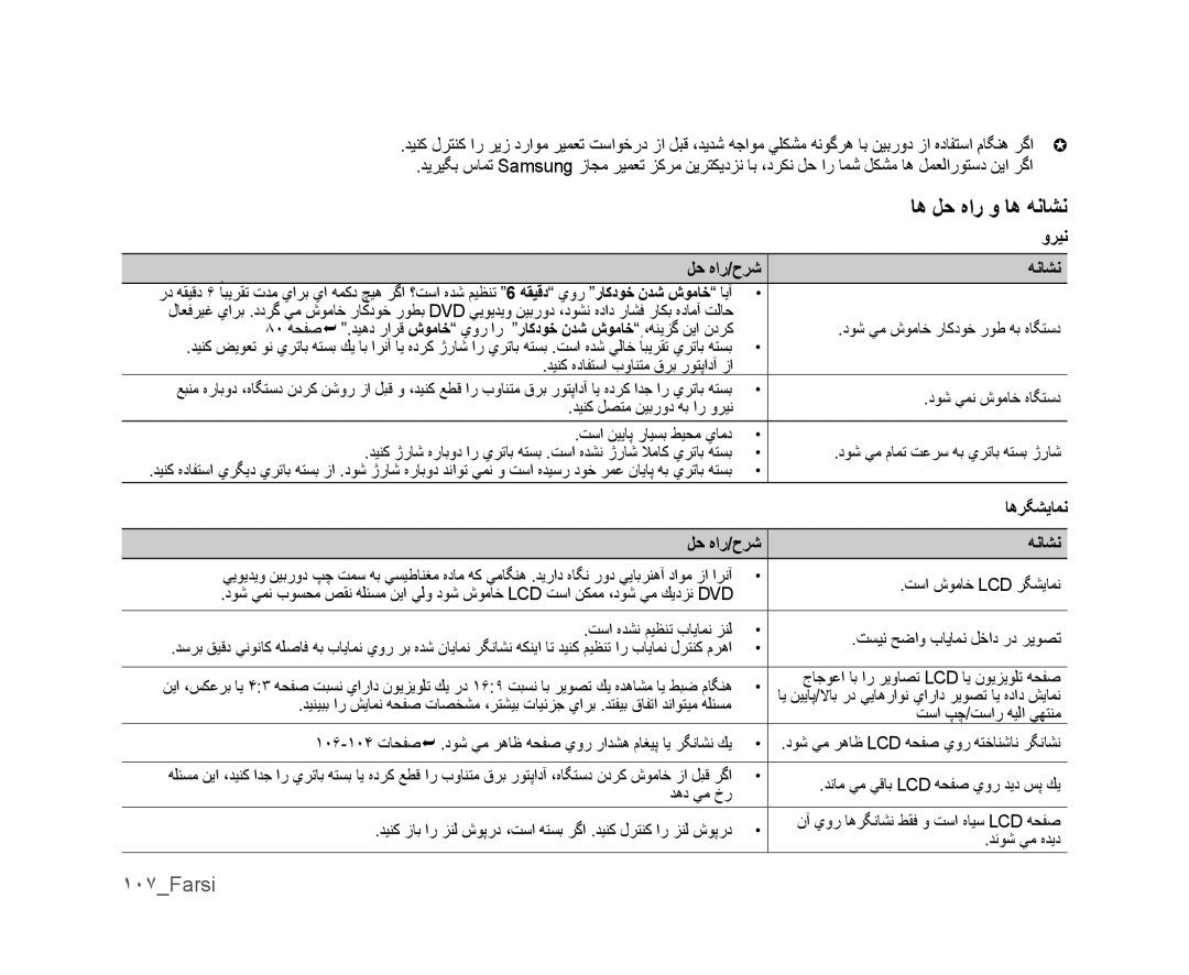 Samsung VP-DX100I/MEA, VP-DX105I/UMG, VP-DX100/ADL manual ﺎﻫ ﻞﺣ ﻩﺍﺭ ﻭ ﺎﻫ ﻪﻧﺎﺸﻧ, ١٠٧Farsi, ﻭﺮﻴﻧ, ﻞﺣ ﻩﺍﺭ/ﺡﺮﺷ ﻪﻧﺎﺸﻧ, ﺎﻫﺮﮕﺸﻳﺎﻤﻧ 