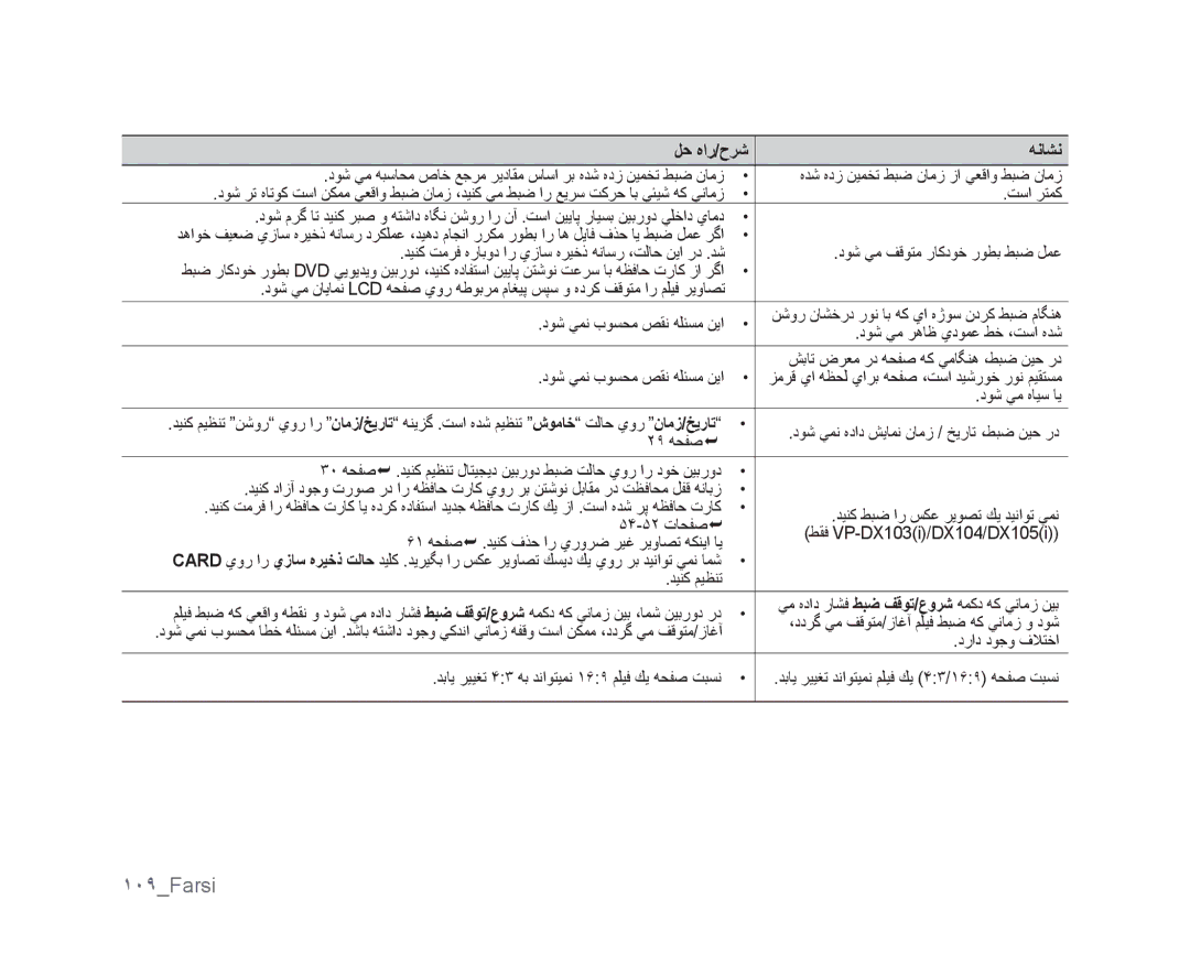 Samsung VP-DX103/KNT, VP-DX105I/UMG, VP-DX100/ADL, VP-MX25E/MEA, VP-DX105I/MEA, VP-MX25E/HAC, VP-DX100I/MEA manual ١٠٩Farsi 
