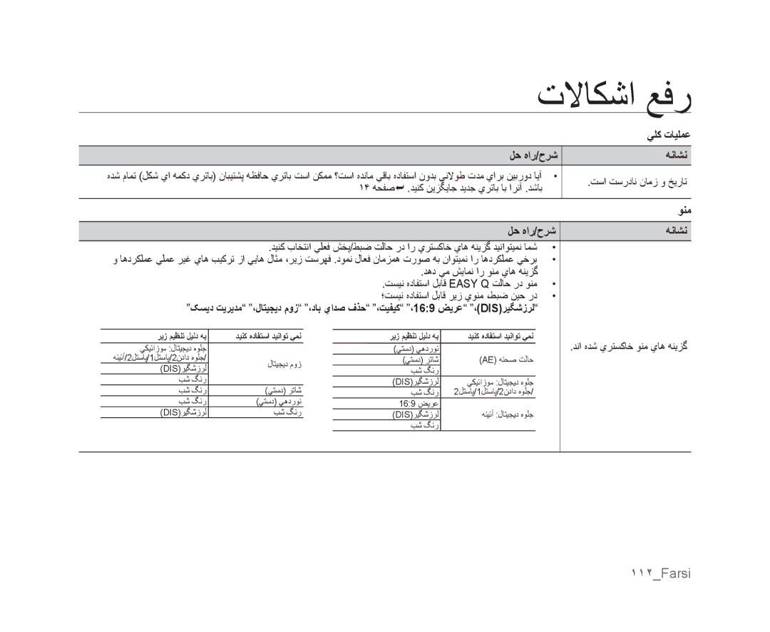 Samsung VP-DX100/ADL, VP-DX105I/UMG, VP-MX25E/MEA, VP-DX105I/MEA, VP-MX25E/HAC ١١٢Farsi, ﻲﻠﻛ ﺕﺎﻴﻠﻤﻋ ﻞﺣ ﻩﺍﺭ/ﺡﺮﺷ ﻪﻧﺎﺸﻧ, ﻮﻨﻣ 