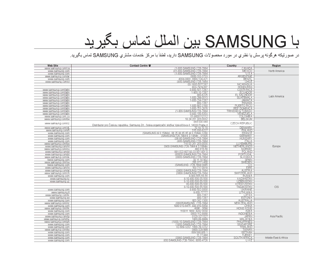 Samsung VP-DX105I/MEA, VP-DX105I/UMG manual ﺪﻳﺮﻴﮕﺑ ﺱﺎﻤﺗ ﻞﻠﻤﻟﺍ ﻦﻴﺑ Samsung ﺎﺑ, Web Site Contact Centre  Country Region 