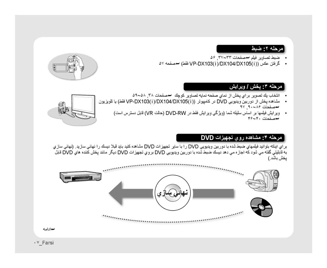 Samsung VP-MX25E/HAC manual ۵۶ , ~  ۵٧ ﻪﺤﻔﺻ ﻂﻘﻓ VP-DX103 i /DX104/DX105 i ﺲﻜﻋ ﻦﺘﻓﺮﮔ, ۵٩~۵٨ ,٣٨ ﺕﺎﺤﻔﺻ  ﻚﭼﻮﻛ, ﻪﻣﺍﺩﺍ 