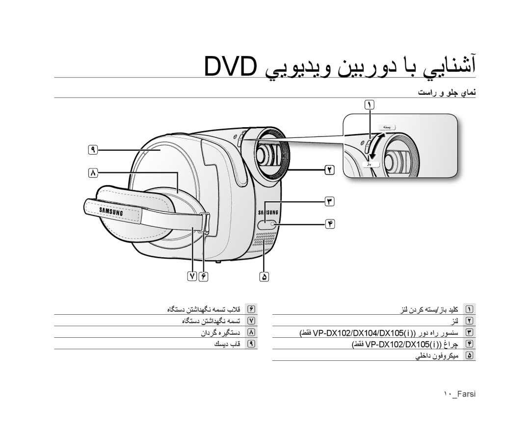 Samsung VP-DX103/KNT, VP-DX105I/UMG, VP-DX100/ADL, VP-MX25E/MEA, VP-DX105I/MEA, VP-MX25E/HAC, VP-DX100I/MEA ﺖﺳﺍﺭ ﻭ ﻮﻠﺟ ﻱﺎﻤﻧ 