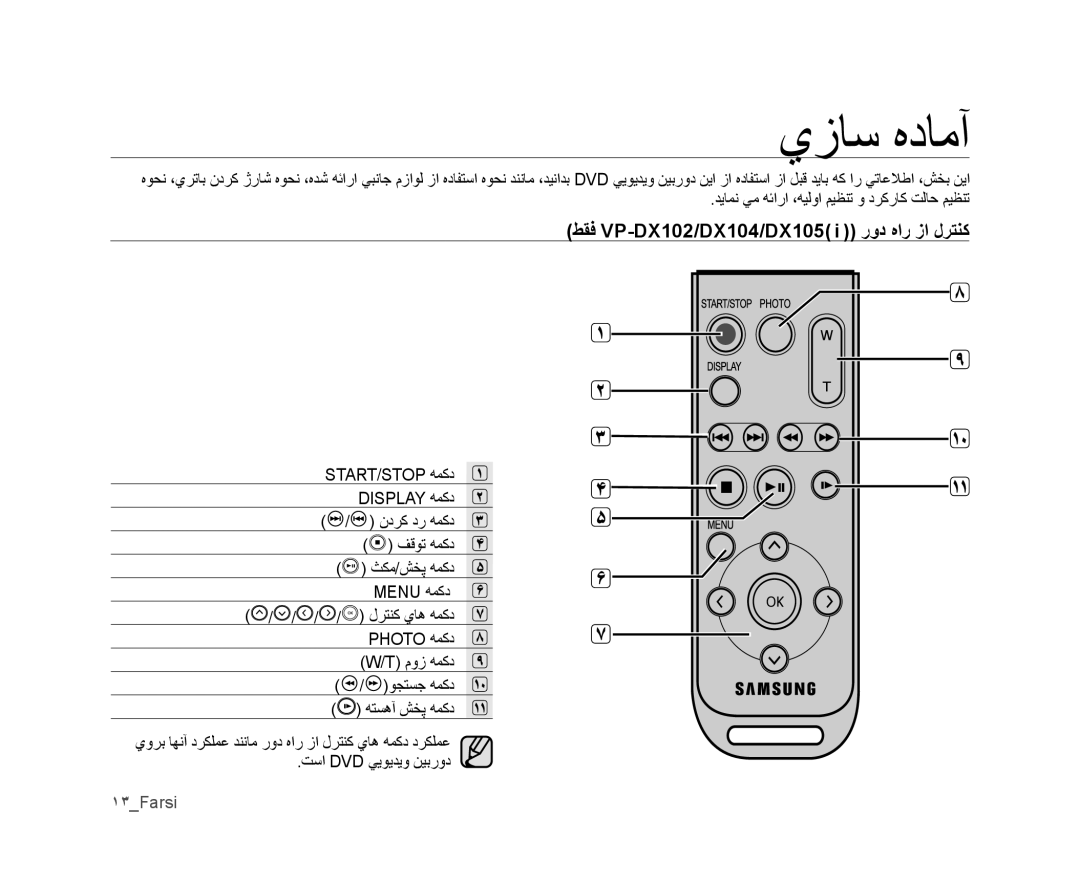 Samsung VP-DX100/ADL, VP-DX105I/UMG, VP-MX25E/MEA, VP-DX105I/MEA ﻱﺯﺎﺳ ﻩﺩﺎﻣﺁ, ﻂﻘﻓ VP-DX102/DX104/DX105 i ﺭﻭﺩ ﻩﺍﺭ ﺯﺍ ﻝﺮﺘﻨﻛ 