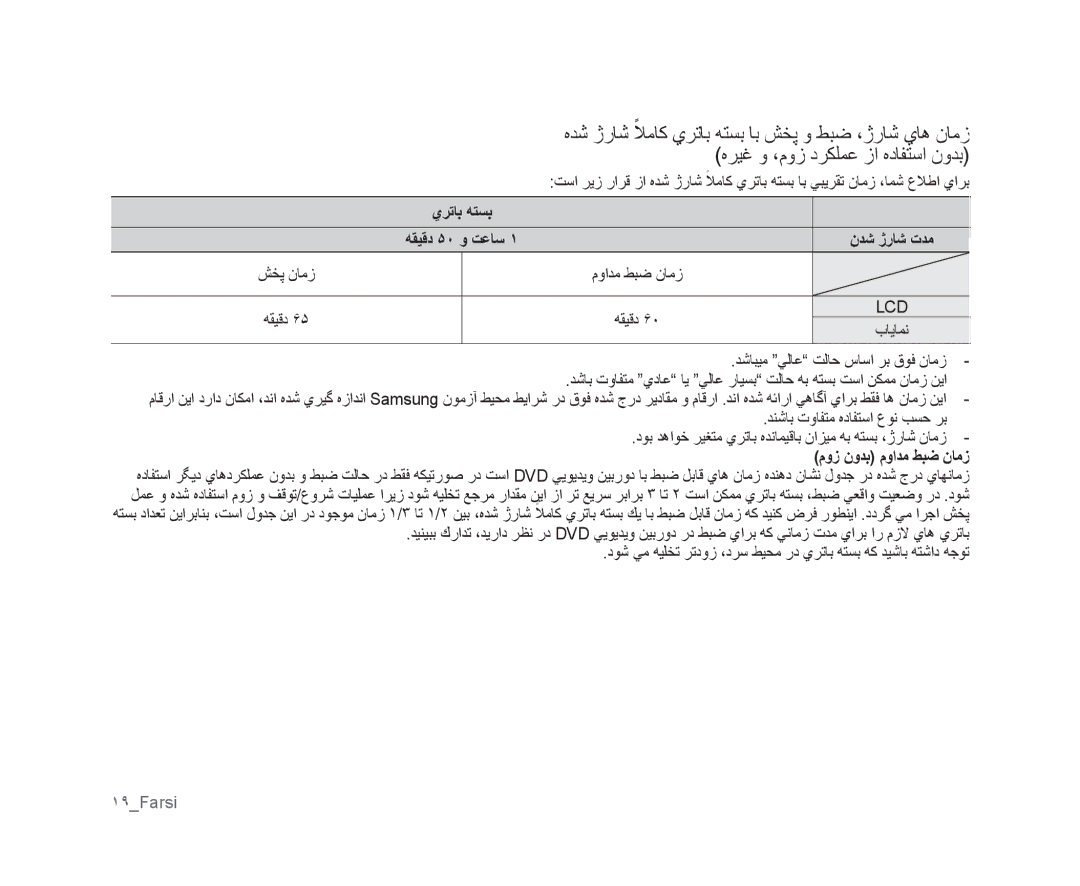 Samsung VP-DX103/KNT manual ﻩﺪﺷ ژﺭﺎﺷ ﻼﻣﺎﻛ ﻱﺮﺗﺎﺑ ﻪﺘﺴﺑ ﺎﺑ ﺶﺨﭘ ﻭ ﻂﺒﺿ ،ژﺭﺎﺷ ﻱﺎﻫ ﻥﺎﻣﺯ, ﻩﺮﻴﻏ ﻭ ،ﻡﻭﺯ ﺩﺮﻜﻠﻤﻋ ﺯﺍ ﻩﺩﺎﻔﺘﺳﺍ ﻥﻭﺪﺑ 