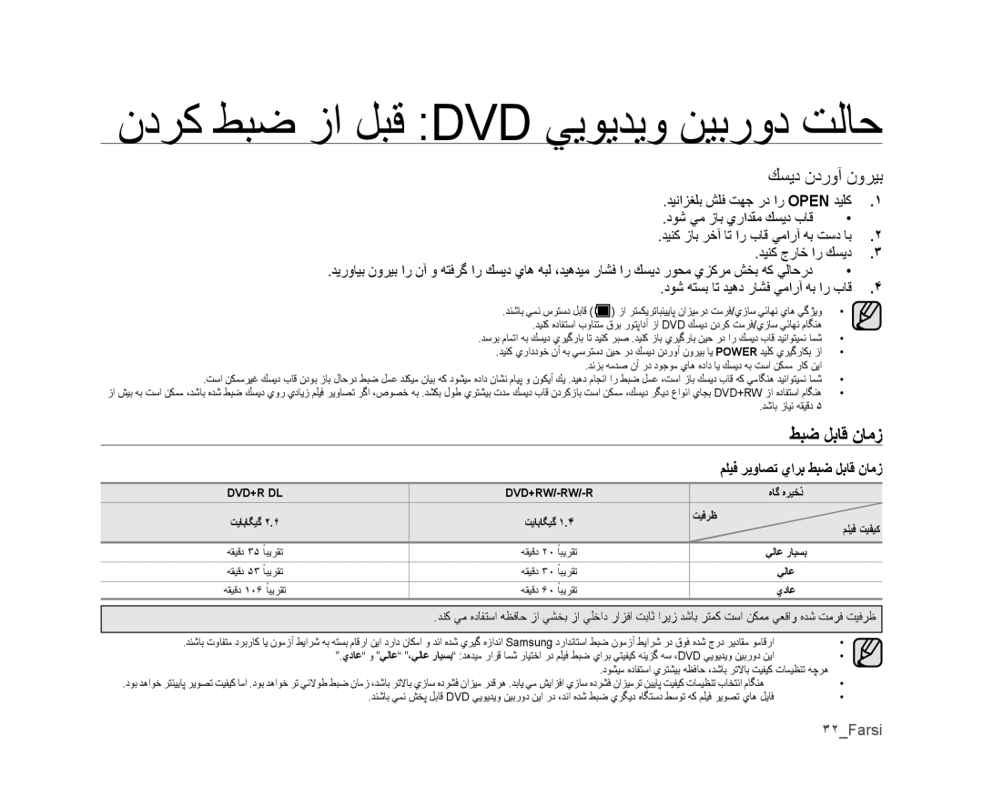 Samsung VP-MX25E/MEA, VP-DX105I/UMG, VP-DX100/ADL ﻚﺴﻳﺩ ﻥﺩﺭﻭﺁ ﻥﻭﺮﻴﺑ, ﻂﺒﺿ ﻞﺑﺎﻗ ﻥﺎﻣﺯ, ﺩﻮﺷ ﻪﺘﺴﺑ ﺎﺗ ﺪﻴﻫﺩ ﺭﺎﺸﻓ ﻲﻣﺍﺭﺁ ﻪﺑ ﺍﺭ ﺏﺎﻗ 