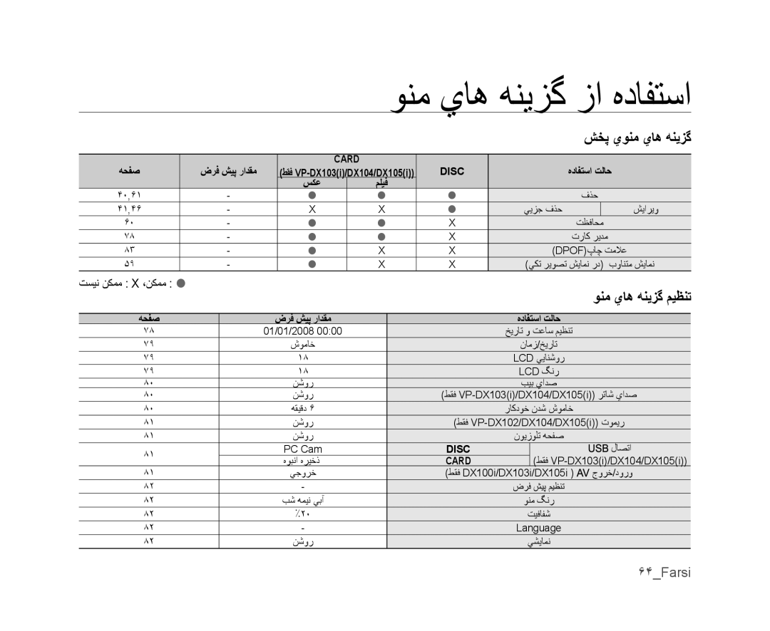 Samsung VP-DX103/KNT, VP-DX105I/UMG, VP-DX100/ADL ﺶﺨﭘ ﻱﻮﻨﻣ ﻱﺎﻫ ﻪﻨﻳﺰﮔ, ﻮﻨﻣ ﻱﺎﻫ ﻪﻨﻳﺰﮔ ﻢﻴﻈﻨﺗ, ۶۴Farsi, ﺖﺴﻴﻧ ﻦﻜﻤﻣ X ،ﻦﻜﻤﻣ  