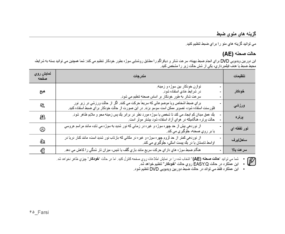 Samsung VP-DX105/KNT, VP-DX105I/UMG, VP-DX100/ADL manual ﻂﺒﺿ ﻱﻮﻨﻣ ﻱﺎﻫ ﻪﻨﻳﺰﮔ, Ae ﻪﻨﺤﺻ ﺖﻟﺎﺣ, ۶۵Farsi, ﻱﻭﺭ ﺶﻳﺎﻤﻧ ﺕﺎﺟﺭﺪﻨﻣ ﺕﺎﻤﻴﻈﻨﺗ 