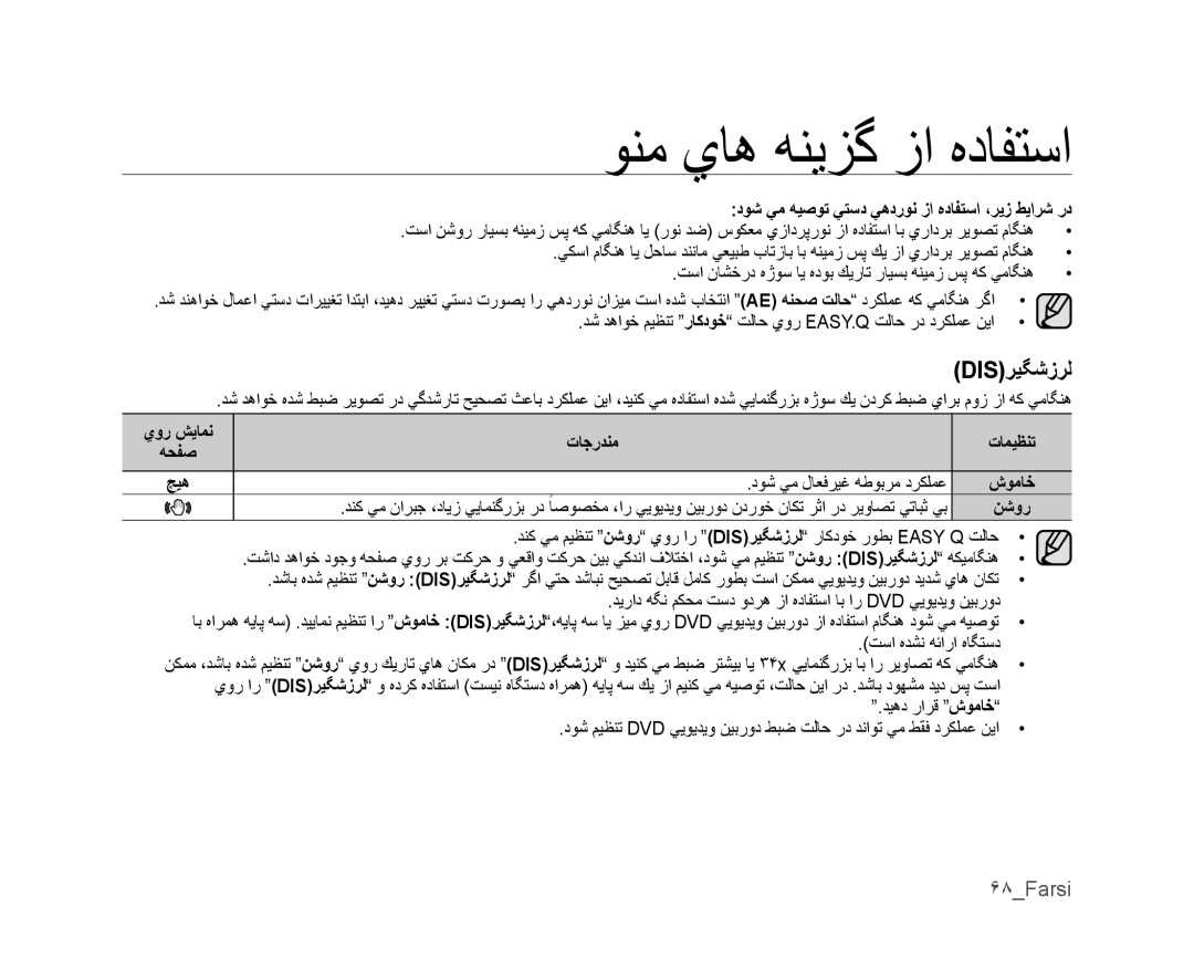 Samsung VP-MX25E/MEA, VP-DX100/ADL Disﺮﻴﮕﺷﺯﺮﻟ, ۶٨Farsi, ﺩﻮﺷ ﻲﻣ ﻪﻴﺻﻮﺗ ﻲﺘﺳﺩ ﻲﻫﺩﺭﻮﻧ ﺯﺍ ﻩﺩﺎﻔﺘﺳﺍ ،ﺮﻳﺯ ﻂﻳﺍﺮﺷ ﺭﺩ, ﺕﺎﺟﺭﺪﻨﻣ ﺕﺎﻤﻴﻈﻨﺗ 