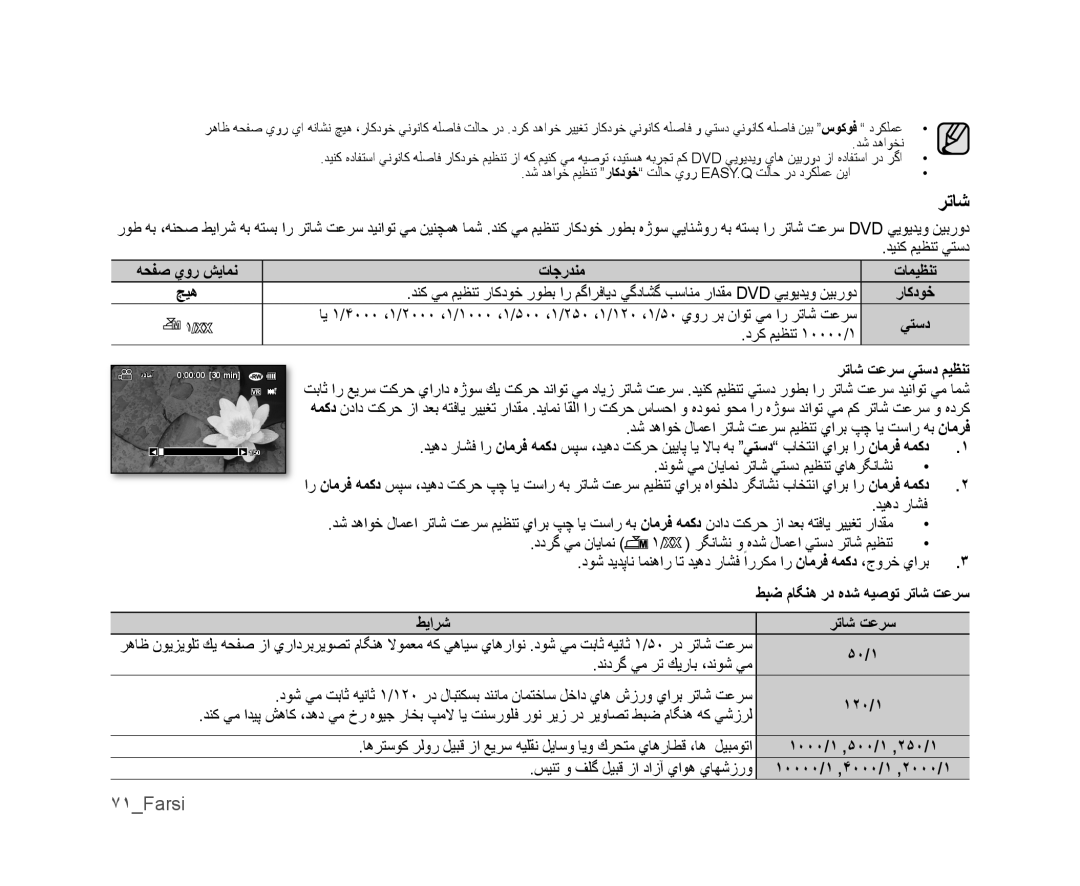 Samsung VP-DX100I/MEA, VP-DX105I/UMG, VP-DX100/ADL, VP-MX25E/MEA, VP-DX105I/MEA manual ٧١Farsi, ﺮﺗﺎﺷ ﺖﻋﺮﺳ ﻲﺘﺳﺩ ﻢﻴﻈﻨﺗ, ﻂﻳﺍﺮﺷ 