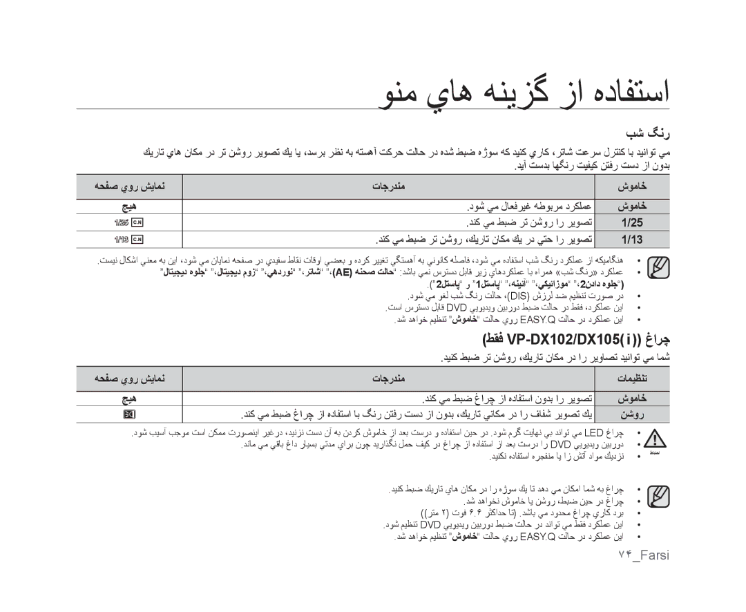 Samsung VP-DX105/KNT, VP-DX105I/UMG, VP-DX100/ADL ﺐﺷ ﮓﻧﺭ, ﻂﻘﻓ VP-DX102/DX105 i ﻍﺍﺮﭼ, ٧۴Farsi, ﺪﻨﻛ ﻲﻣ ﻂﺒﺿ ﺮﺗ ﻦﺷﻭﺭ ﺍﺭ ﺮﻳﻮﺼﺗ 