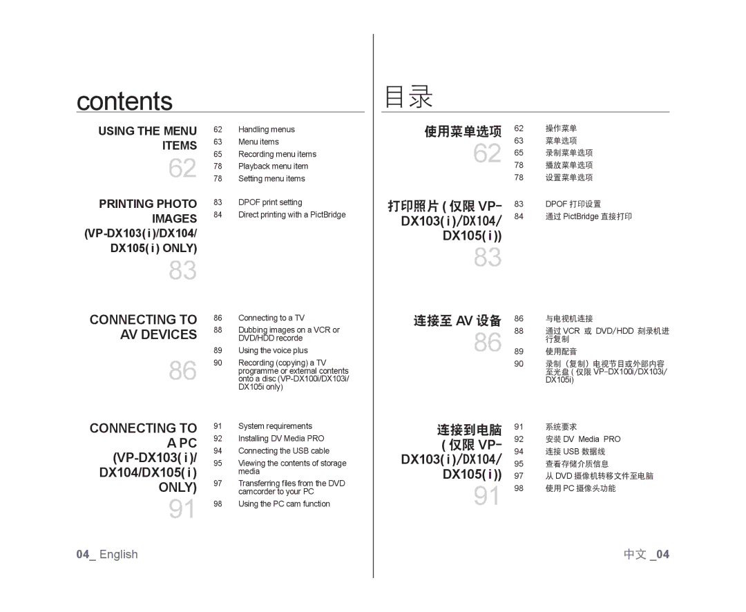 Samsung VP-DX105I/UMG, VP-DX105/XEF, VP-MX25E/EDC manual Using the Menu, Items, Printing Photo, Images, DX103 i /DX104 