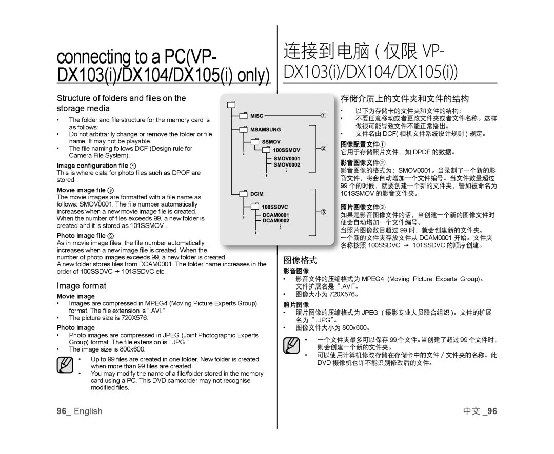 Samsung VP-MX25E/MEA, VP-DX105/XEF Structure of folders and ﬁ les on the storage media, Image format, 储介质上的文件夹和文件的结构, 图像格式 