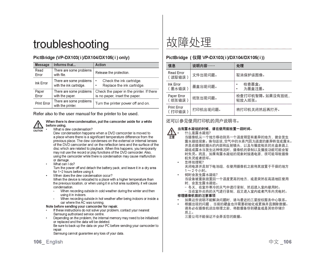 Samsung VP-DX103/XEE, VP-DX105/XEF 故障处理, PictBridge VP-DX103 i /DX104/DX105 i only, PictBridge 仅限 VP-DX103 i /DX104/DX105 