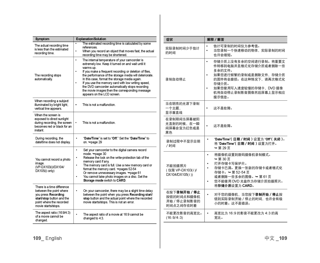 Samsung VP-MX25E/XER, VP-DX105/XEF, VP-MX25E/EDC, VP-DX100/XEF, VP-DX103/XEF, VP-DX100/XEO manual Storage mode switch to Card 