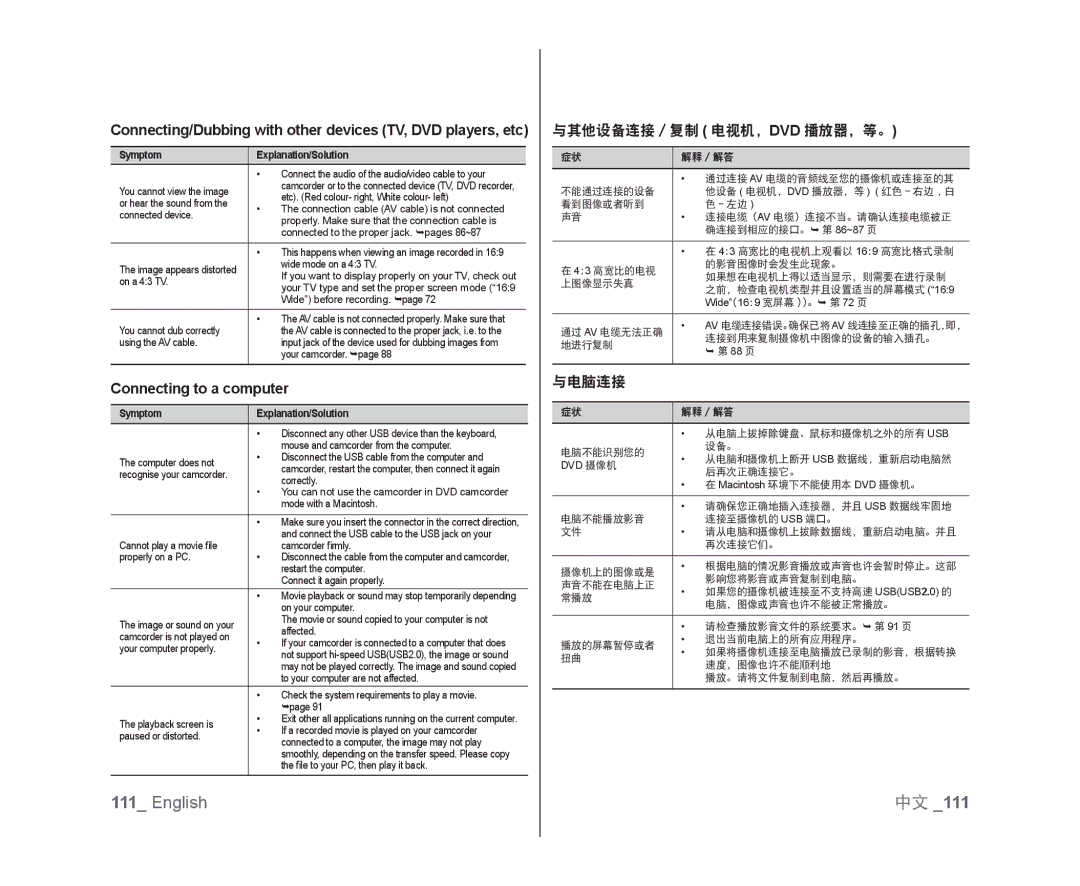 Samsung VP-DX105I/XER, VP-DX105/XEF, VP-MX25E/EDC, VP-DX100/XEF 与其他设备连接 / 复制 电视机，Dvd 播放器，等。, Connecting to a computer, 与电脑连接 